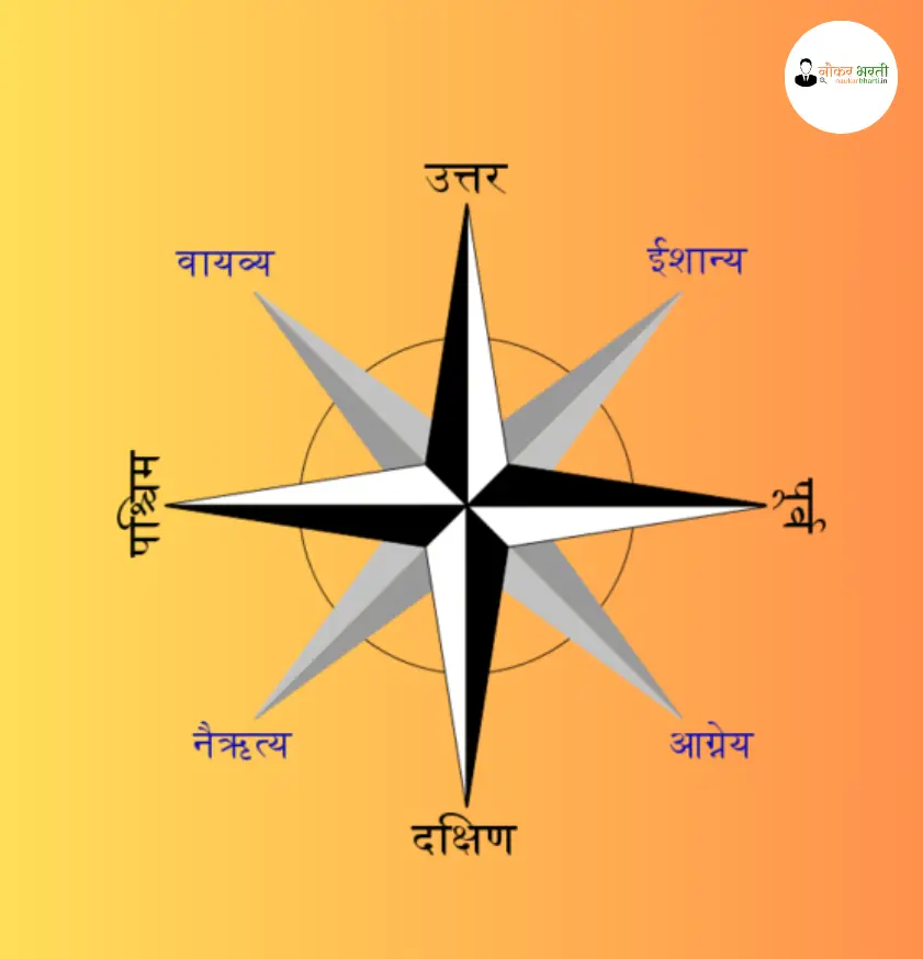 Directions In Marathi 